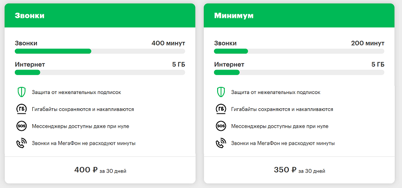 Бесплатные звонки в сети МегаФон